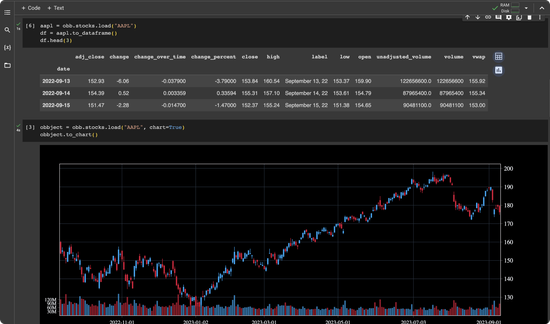Research faster than ever
