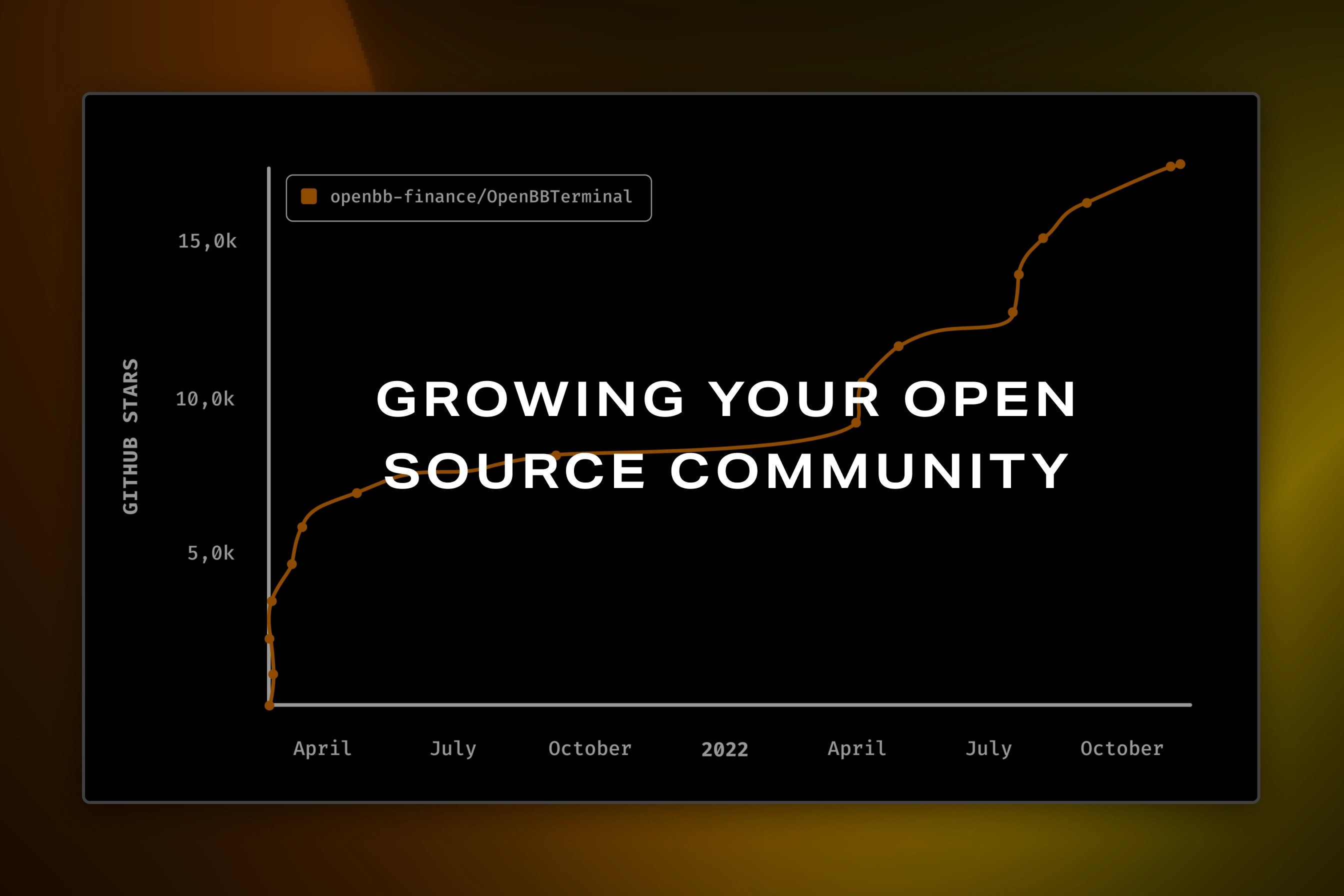 How to grow your open source community from scratch