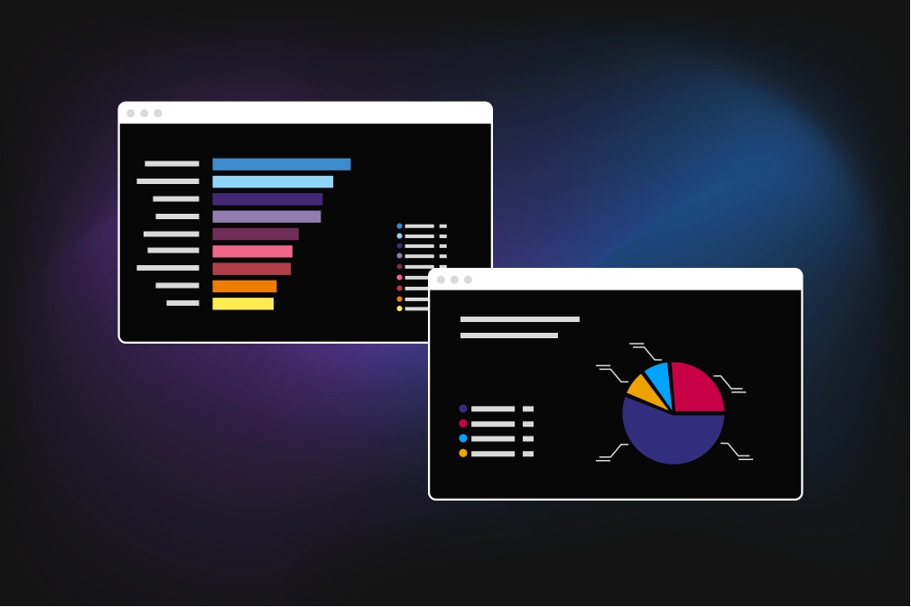 Sector and Industry Analysis — Gamestonk Terminal