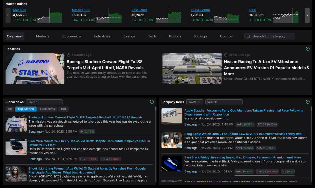 Real-time News
